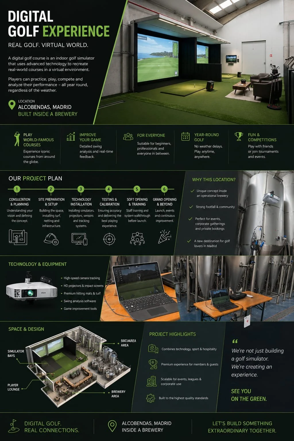 Concepto del futuro espacio Golf & Play de La Fábrica